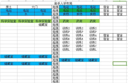 避難所從前期到后期流程及布截圖8