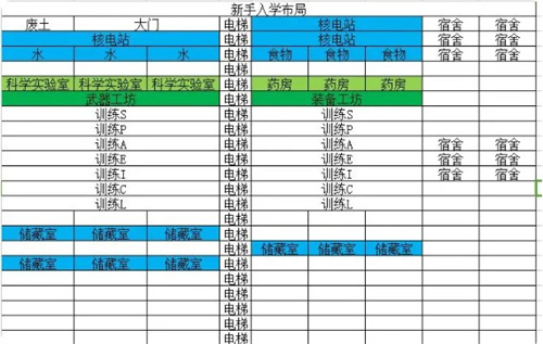 避難所從前期到后期流程及布截圖9