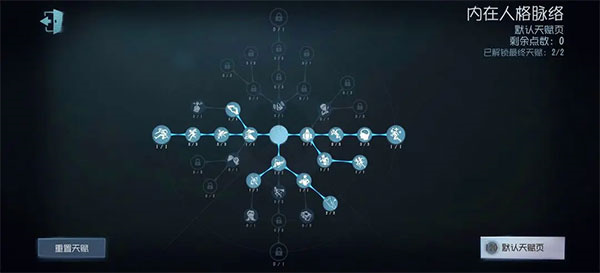 第五人格騰訊版通用加點(diǎn)攻略