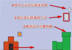 超級(jí)貓里奧通關(guān)攻略截圖7