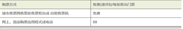 城市售票網(wǎng)官方app購票方式截圖1