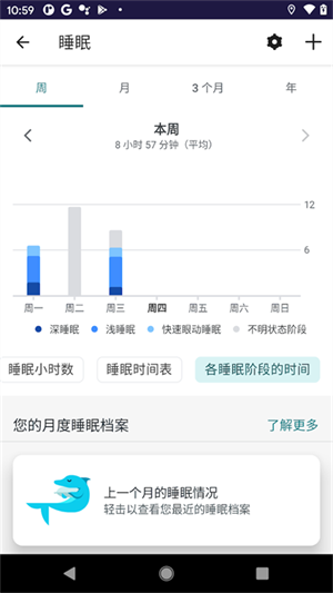 Fitbit手環(huán)app最新版2