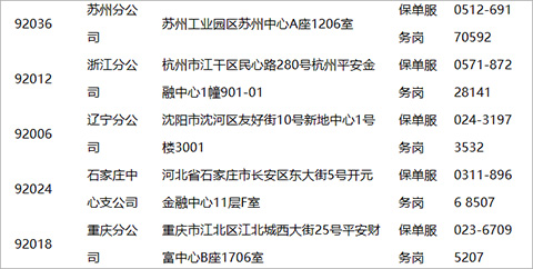 平安健康電腦版怎么報(bào)銷醫(yī)療費(fèi)？ 第2張圖片