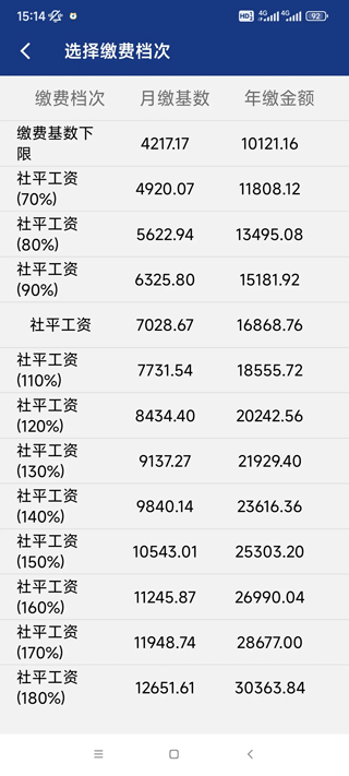 陜西社會(huì)保險(xiǎn)繳費(fèi)方式簡(jiǎn)介5