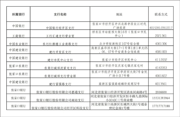 企業(yè)職工離退休人員