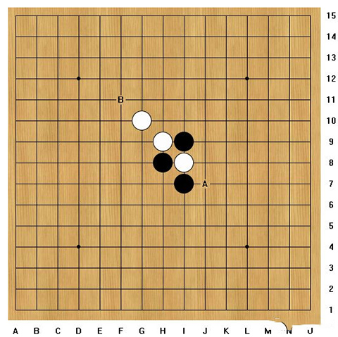 中國五子棋手機版攻略圖解大全4