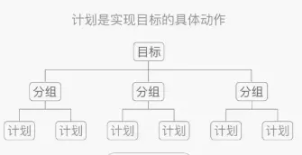 飛魚計劃破解版永久會員添加計劃