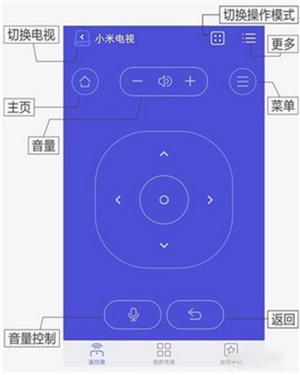 悟空遙控器怎么用截圖3