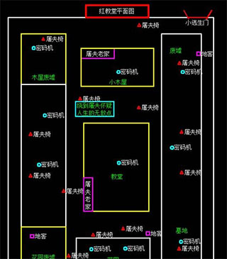 逃生門位置7