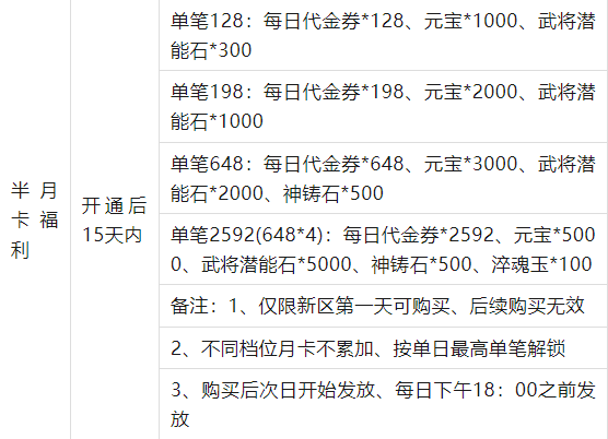 兵法三十七計(jì)0.1折電腦版新手攻略3