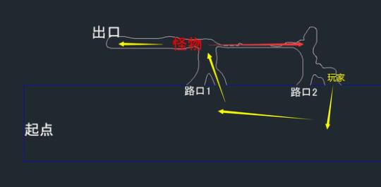 回聲探路分心怎么過6