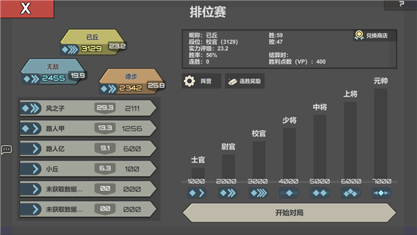 沖突2西線新手攻略3