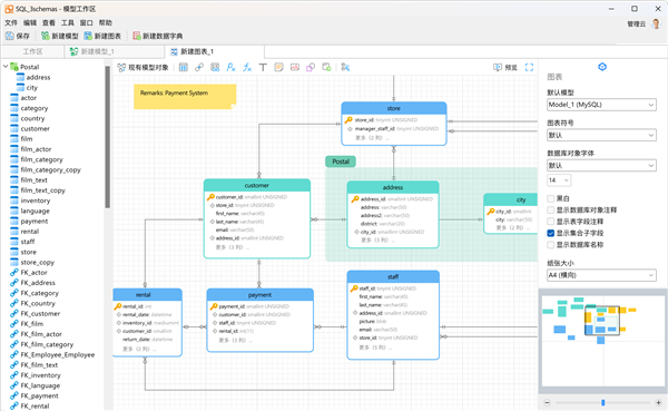 Navicat for MySQL 17中文破解版 第2張圖片