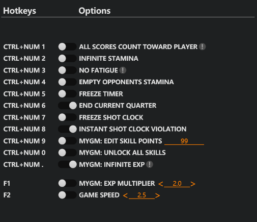 NBA2K25十三項(xiàng)修改器 第1張圖片