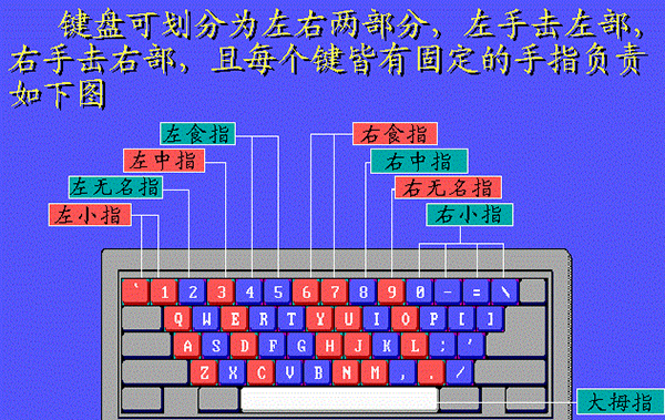 阿珊打字通怎么得高分2