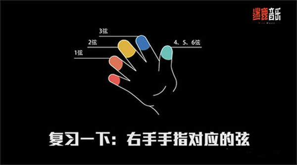 迷鹿吉他使用方法截圖2