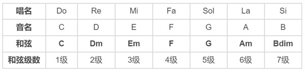 相關介紹截圖1