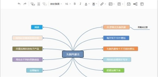 百度腦圖官方版怎么使用