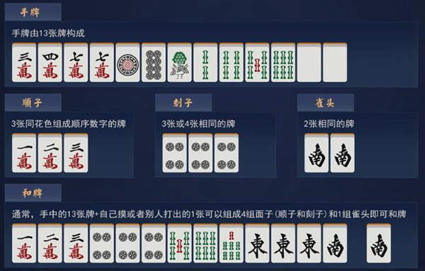 MahjongSoul中文最新版怎么和牌4