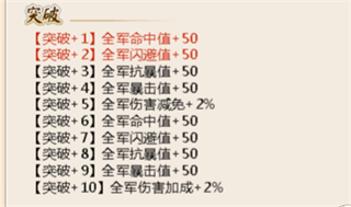 天下策0.1折電腦版英靈玩法介紹