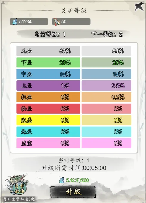 俠劍狂歌0.05折電腦版前期攻略2