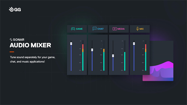 Steelseries GG(賽睿)最新版 第7張圖片