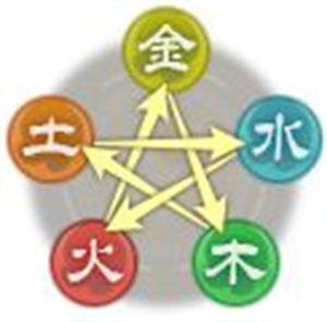 仙弈傳說(shuō)五行克制系統(tǒng)介紹截圖