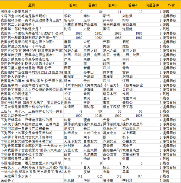 仙俠第一放置破解版愛吾科舉答案