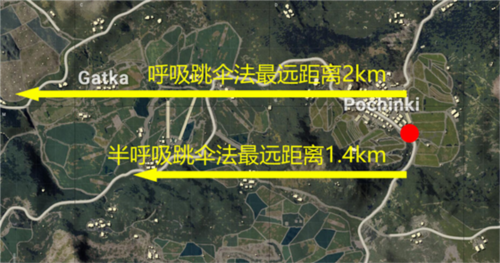 和平精英速跳傘技巧7