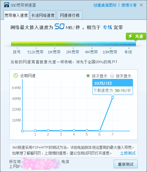 360寬帶測速器官方下載 第1張圖片