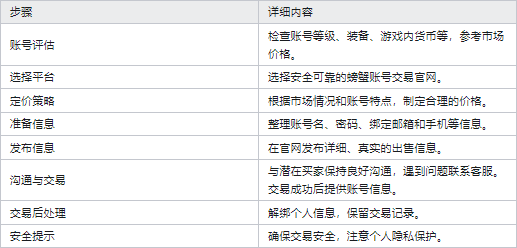 螃蟹賬號(hào)交易平臺(tái)流程2