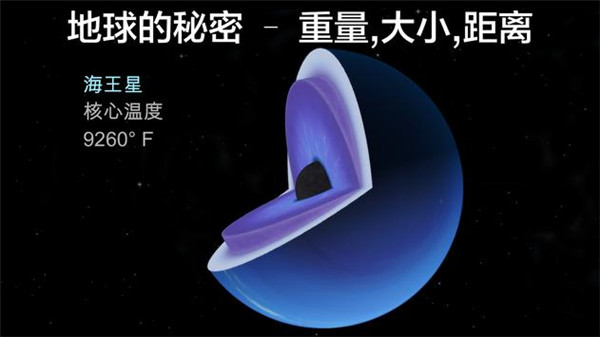 宇宙探索2完全解锁版