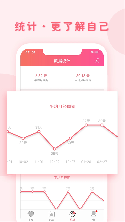小月记安卓app下载 第3张图片