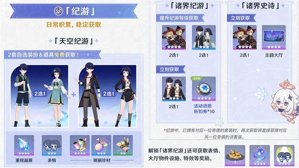 新手入门指南13