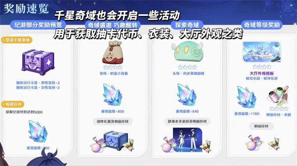 新手入门指南16