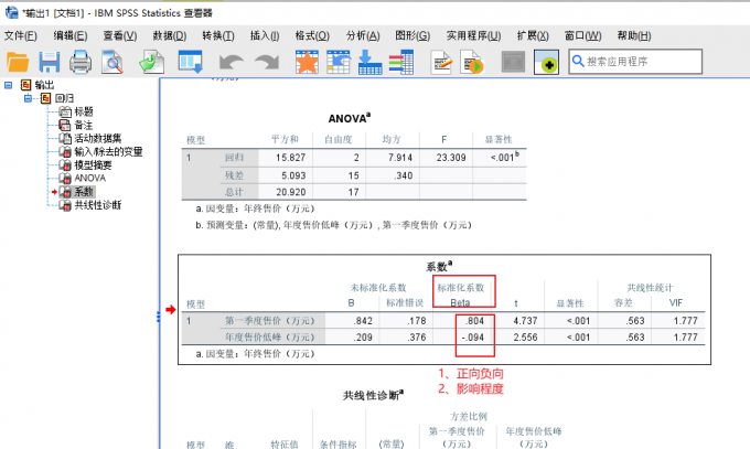线性回归分析8