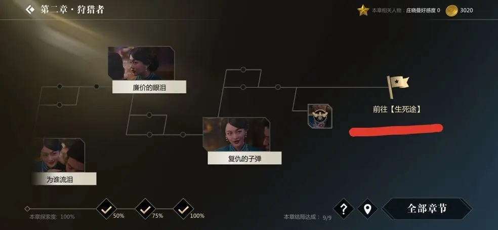 第二章 狩猎者2