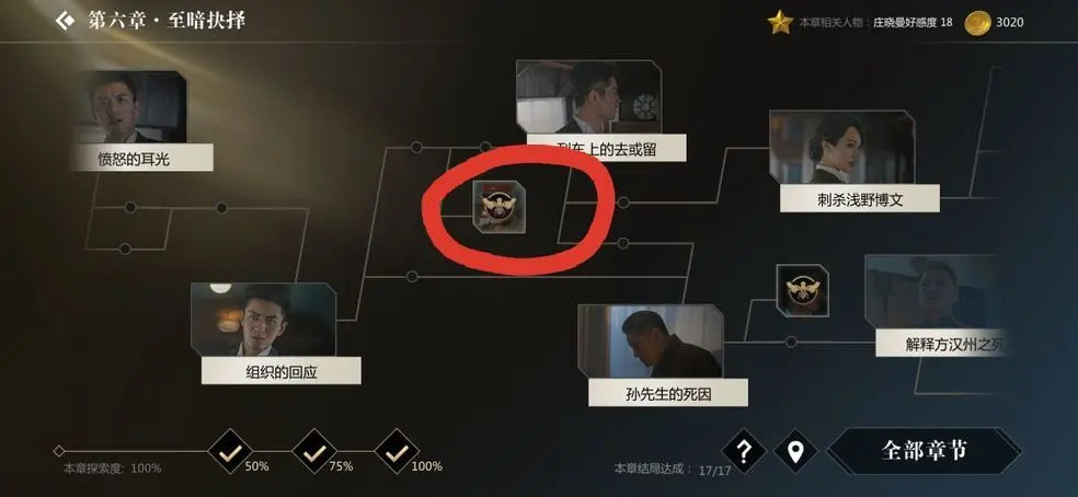 第六章 至暗抉择(大风起兮/丛林法则 分界点)1