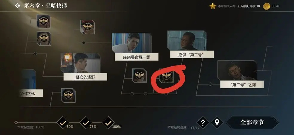 第六章 至暗抉择(大风起兮/丛林法则 分界点)2