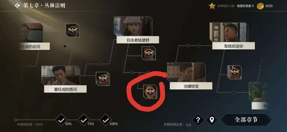 第七章 丛林法则2