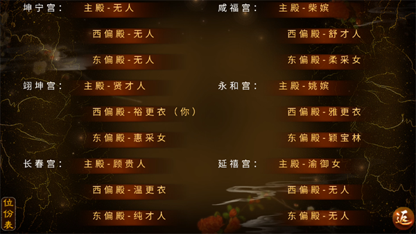 嫡后计划金手指破解版下载 第1张图片