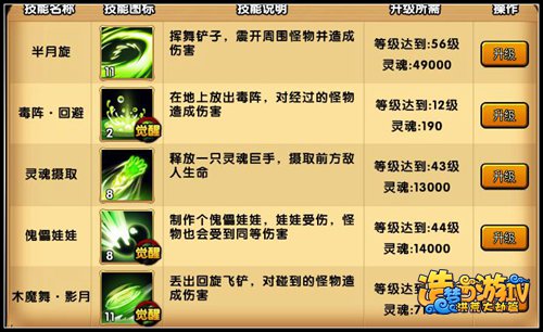 战力怎么提升截图8