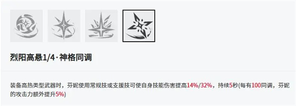 芬妮-澄意角色攻略6