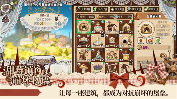 甜莓镇的崩坏物语 第6张图片