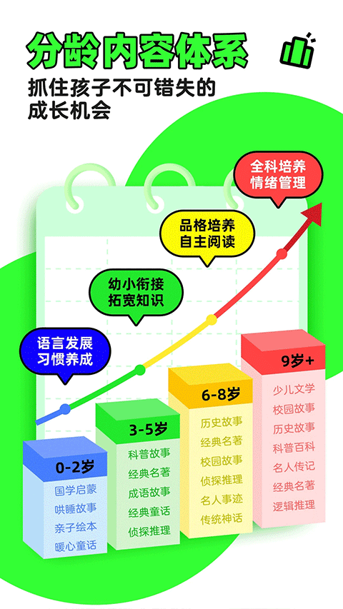 凯叔讲故事免费收听10000集版下载 第1张图片