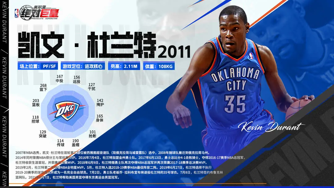 凯文·杜兰特