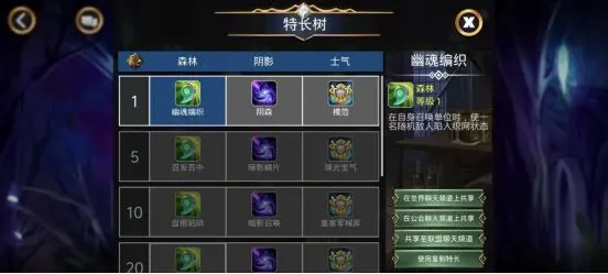 职业的核心特色:特长树