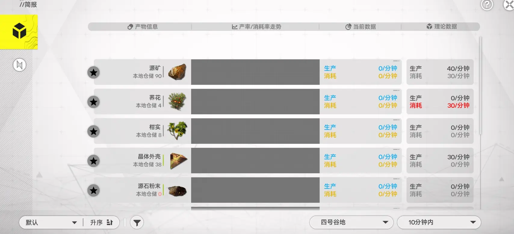 基建蓝图机制全介绍2