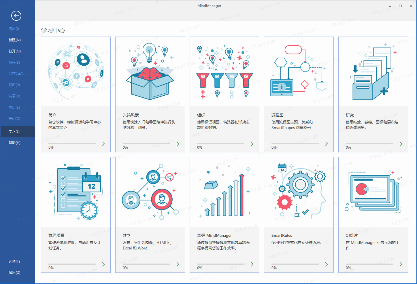 MindMaster2022永久激活版截图