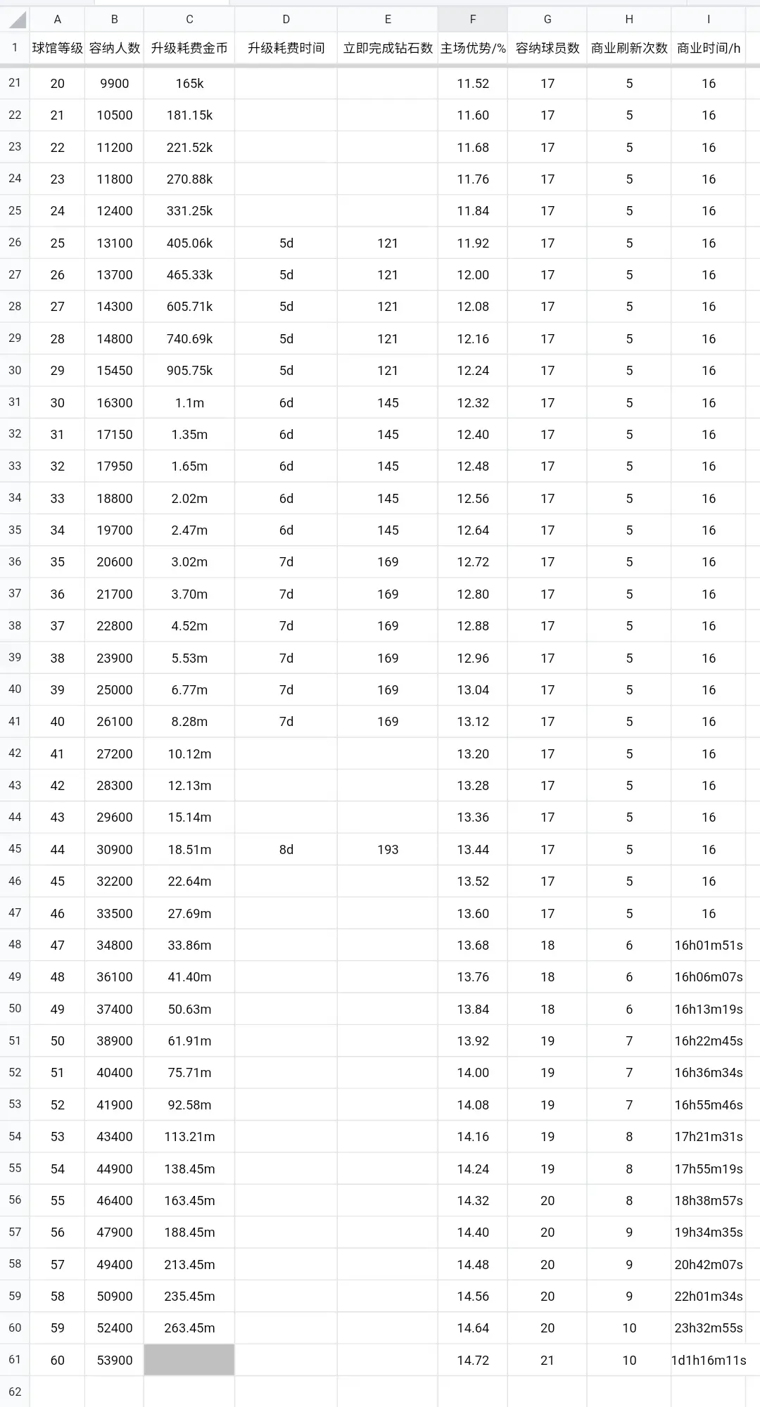 萌新怎么快速挣钱截图1